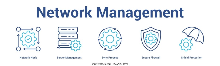 Network Management web banner icon set vector illustration concept for business with icon of Network Node, Server Management, Sync Process, Secure Firewa.