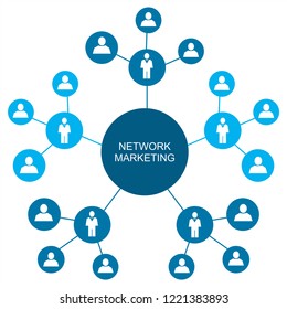 Network marketing infographic. Vector graphic illustration for advertising.