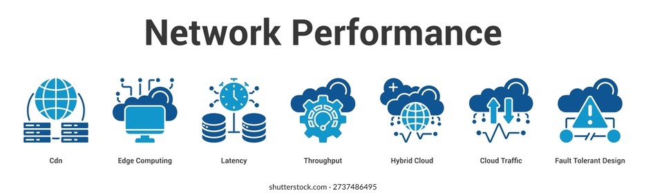 Network Performance web banner icon set vector illustration concept for business with icon of Cdn, Edge Computing, Latency, Throughput, Hybrid Cloud, Cloud Traffic, Fa.