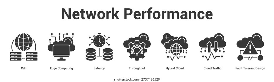 Network Performance web banner icon set vector illustration concept for business with icon of Cdn, Edge Computing, Latency, Throughput, Hybrid Cloud, Cloud Traffic, Fa.