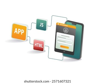 Network programming language application smartphone technology