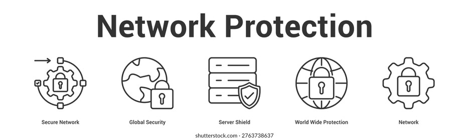 Network Protection web banner icon set vector illustration concept for business with icon of Secure Network, Global Security, Server Shield, World W.