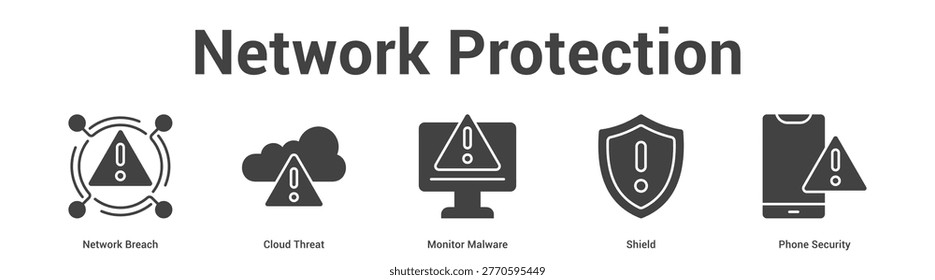 Network Protection web banner icon set vector illustration concept for business with icon of Network Breach, Cloud Threat, Monitor Malware, Shie.