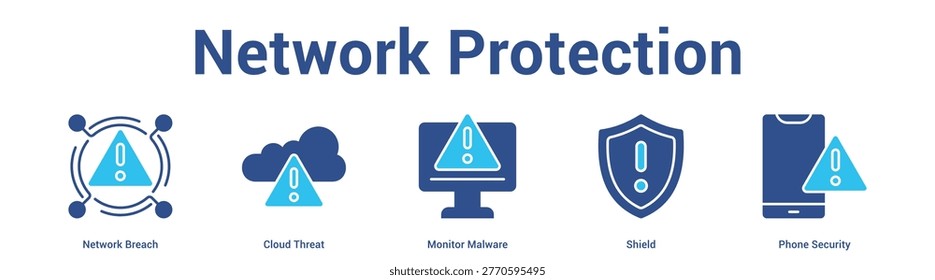 Network Protection web banner icon set vector illustration concept for business with icon of Network Breach, Cloud Threat, Monitor Malware, Shie.