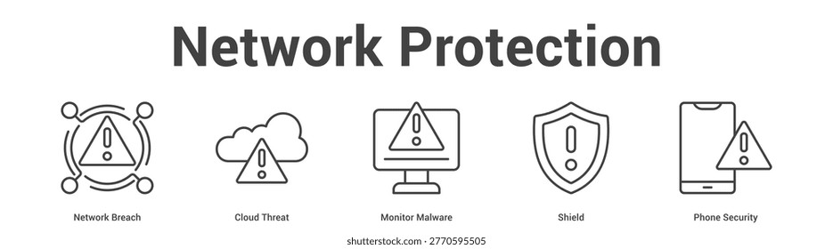 Network Protection web banner icon set vector illustration concept for business with icon of Network Breach, Cloud Threat, Monitor Malware, Shie.