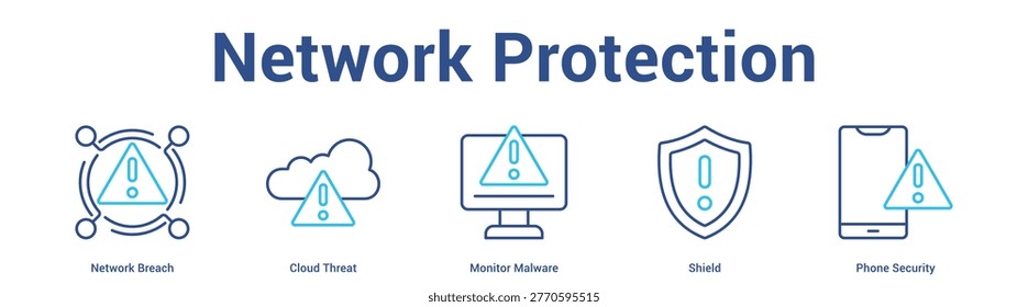 Network Protection web banner icon set vector illustration concept for business with icon of Network Breach, Cloud Threat, Monitor Malware, Shie.