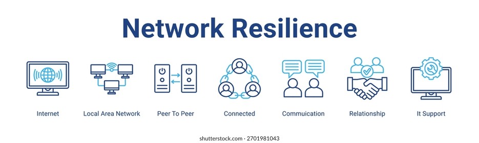 Elemento de icono de Anuncio de Web de resiliencia de red para el diseño en una colección