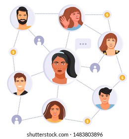 Network scheme, which contains people avatars connected to each other. Network marketing, referring friends, affiliate marketing concept. Vector.