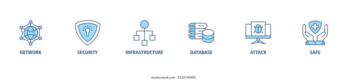 Concepto de Ilustración vectorial del conjunto de iconos de Web de seguridad de red con el Anuncio de red, seguridad, infraestructura, base de datos, ataque e iconos seguros