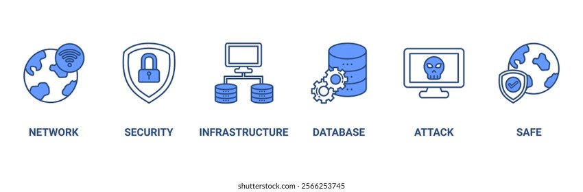 Network security banner web icon vector illustration concept with icon of network ,security, infrastructure, database, attack and safe	