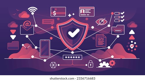 Network security and file storage safety for cyberspace outline concept. Information privacy with safe payment system, encrypted communication and password protected database vector illustration.