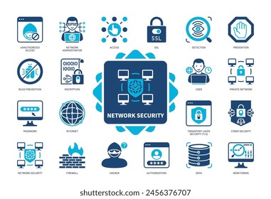 Conjunto de iconos de Seguridad de red. Cifrado, Datos de Internet, Administración de redes, Usuario, Autorización, Ciberseguridad, Contraseña, SSL. Iconos sólidos de color de duotono