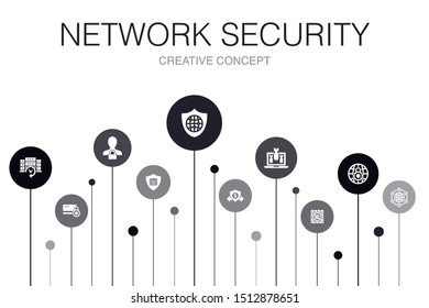 network security Infographic 10 steps template. private network, online privacy, backup system, data protection icons