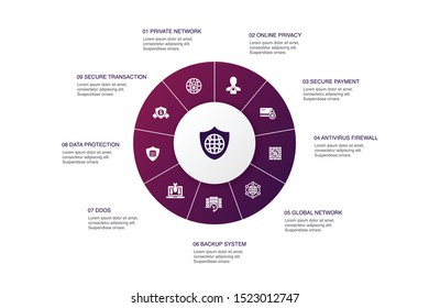 network security Infographic 10 steps circle design.private network, online privacy, backup system, data protection icons