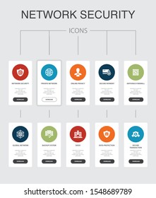 network security Infographic 10 steps UI design.private network, online privacy, backup system, data protection simple icons