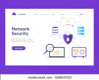 Network security landing page first screen. Bug shield protecting corporate data base, software, work places against potential vulnerabilities. Risk reduce and cyber attacks defense of sensitive data