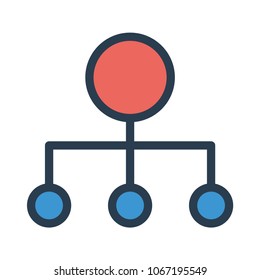 network sharing group 