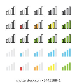 Network Signal Strength Indicator