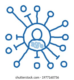 Network sketch icon vector. Hand drawn blue doodle line art Network sign. isolated symbol illustration