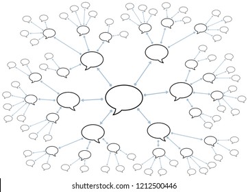 Network with speech bubbles. Symbolic for rumors, gossip factory, disclosure of information or knowledge sharing.