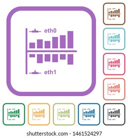 Network statistics simple icons in color rounded square frames on white background
