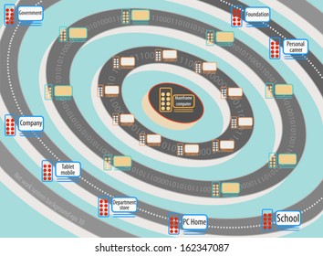 Network system technology computer background