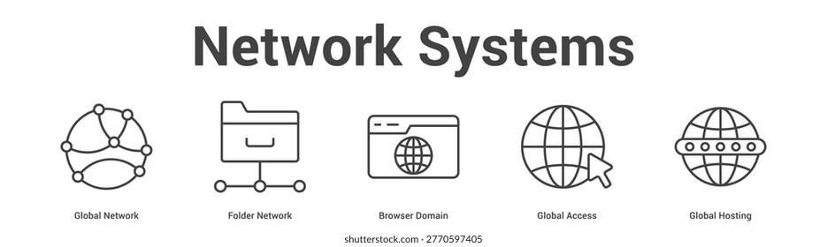 Network Systems web banner icon set vector illustration concept for business with icon of Global Network, Folder Network, Browser Domain, Global Acce.