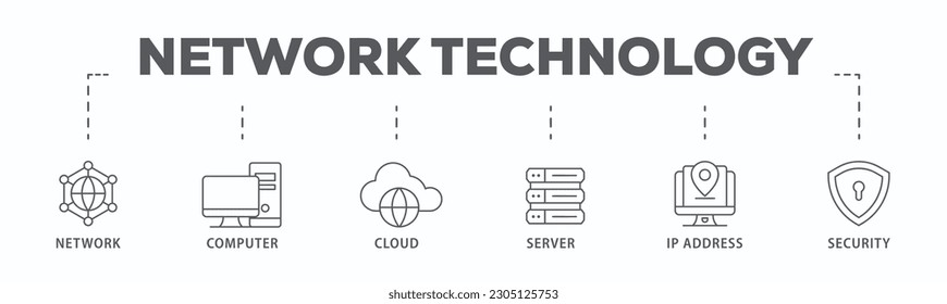 Web-Banner-Web-Symbol Vektorgrafik-Konzept mit Symbol für Netzwerk, Computer, Cloud, Server, IP-Adresse und Sicherheit
