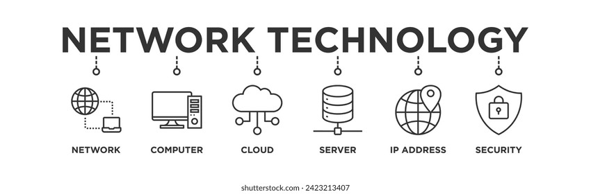 Network technology banner web icon vector illustration concept with icon of network, computer, cloud, server, ip address and security	