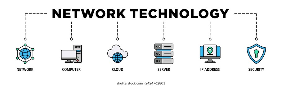 Network technology banner web icon vector illustration concept with icon of network, computer, cloud, server, ip address and security