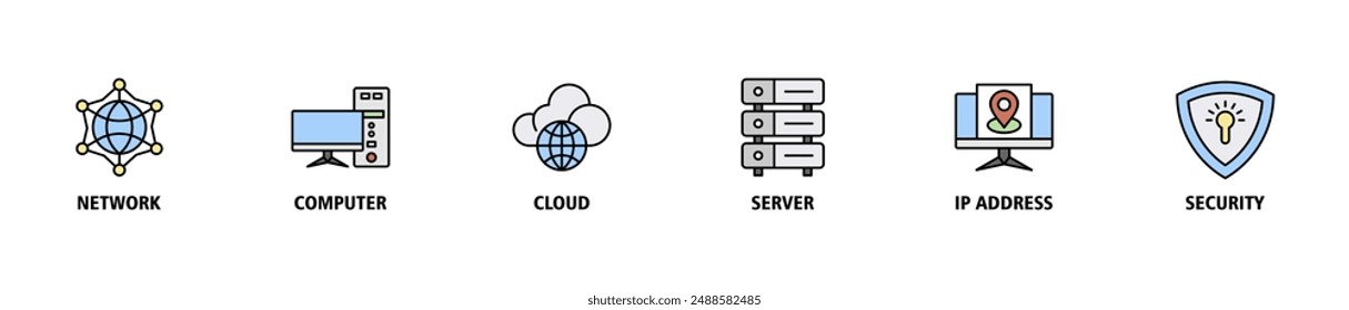 Network technology banner web icon set vector symbol illustration concept with icon of network, computer, cloud, server, ip address and security