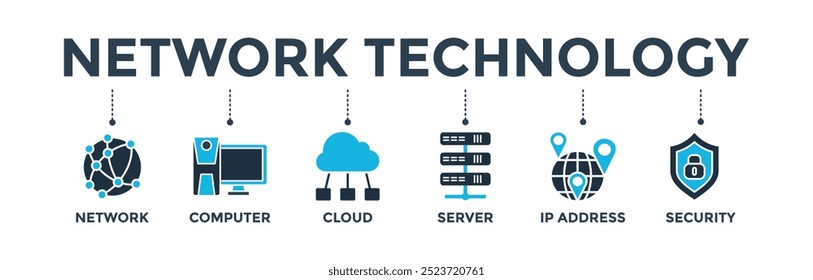 Concepto de Ilustración vectorial de icono de Web de Anuncio de tecnología de red con icono de red, computadora, nube, servidor, Dirección IP y seguridad

