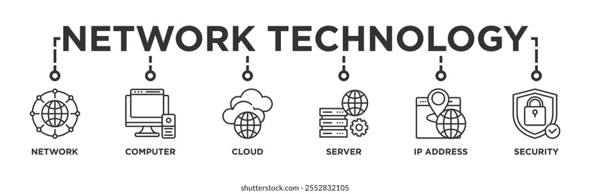 Tecnologia de rede banner web icon vetor ilustração conceito com ícone de rede, computador, nuvem, servidor, endereço ip e segurança	
