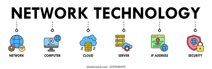 Network Technology banner web icon set vector symbol illustration concept with icon of network, computer, cloud, server, ip address and security