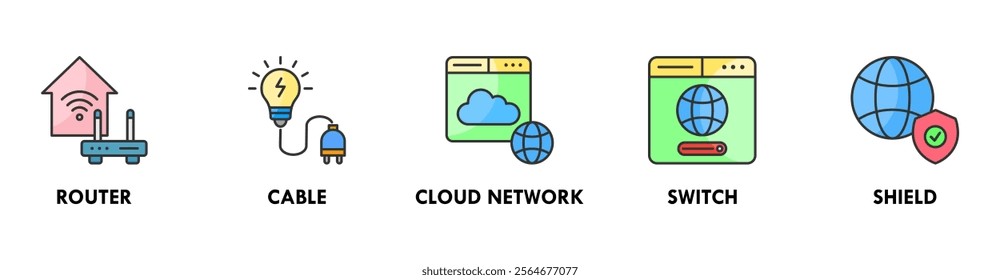 Network Technology banner web icon illustration concept with icon of router, cable, cloud network, switch, and shield