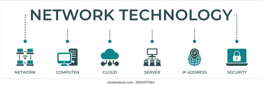 Network technology banner website icon vector illustration concept with icon of network, computer, cloud, server, ip address and security.