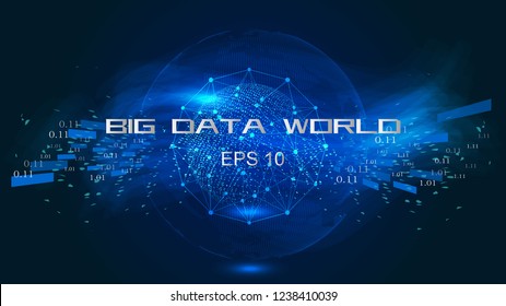 The network technology big data background of point-line connection, digital earth and dynamic particle sphere