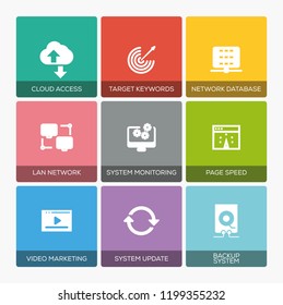 NETWORK TECHNOLOGY CONCEPT