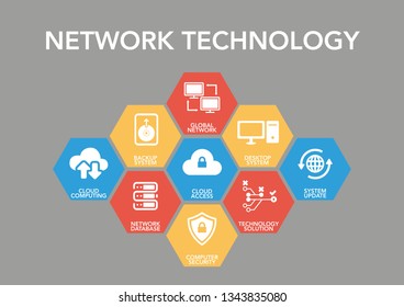 Network Technology Icon Concept