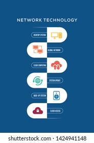 NETWORK TECHNOLOGY AND ILLUSTRATION ICON CONCEPT