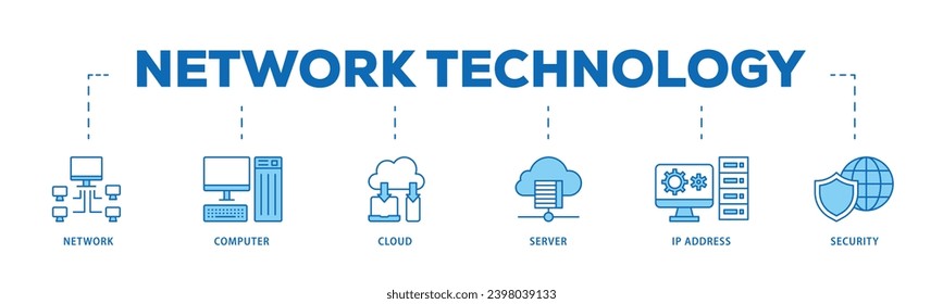 Network technology infographic icon flow process which consists of network, computer, cloud, server, ip address and security icon live stroke and easy to edit