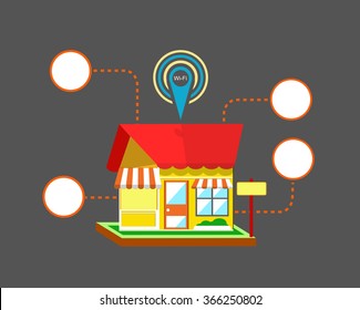 network in this shop