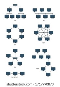 Network topology and arrangement of telecommunication structure concept, vector illustration