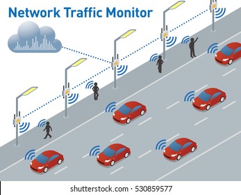 network traffic monitoring system diagram, detecting vehicles and pedestrians by sensor and wireless communication, autonomous car