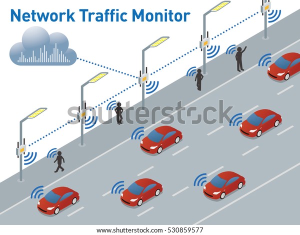 network traffic monitoring system diagram, detecting\
vehicles and pedestrians by sensor and wireless communication,\
autonomous car