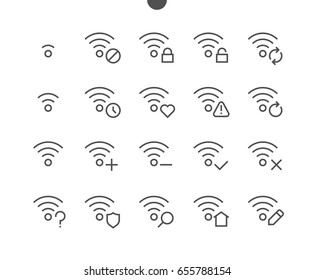 Network UI Pixel Perfect Well-crafted Vector Thin Line Icons 48x48 Ready for 24x24 Grid with Editable Stroke. Simple Minimal Pictogram Part 5-5