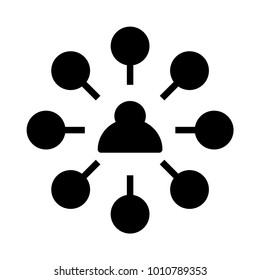 network user connect 