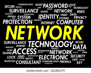 NETWORK word cloud, business concept