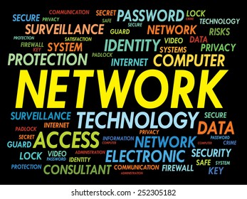 NETWORK word cloud, business concept