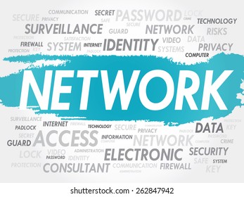 NETWORK word cloud, business concept